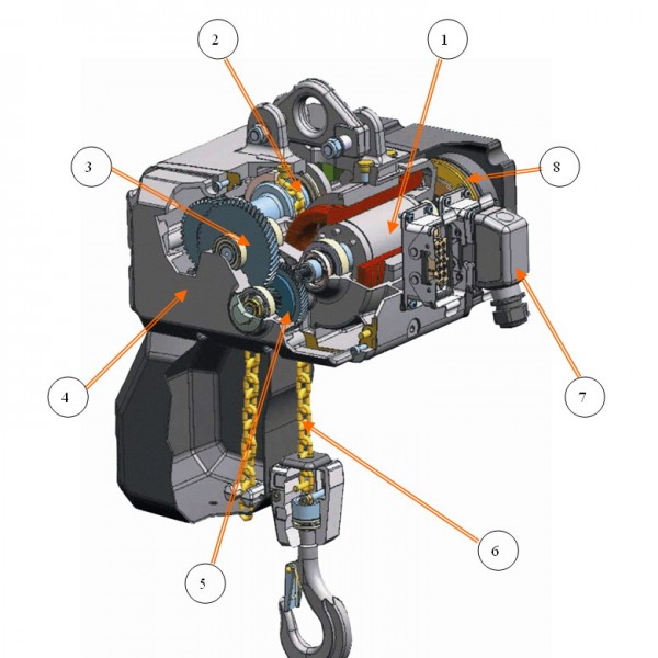 h(hun)늄(dng)J  electric chain hoist