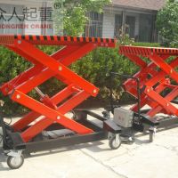 C(j)܉ʽҺʽyʽȣLifting machine (rail, hydra . ...